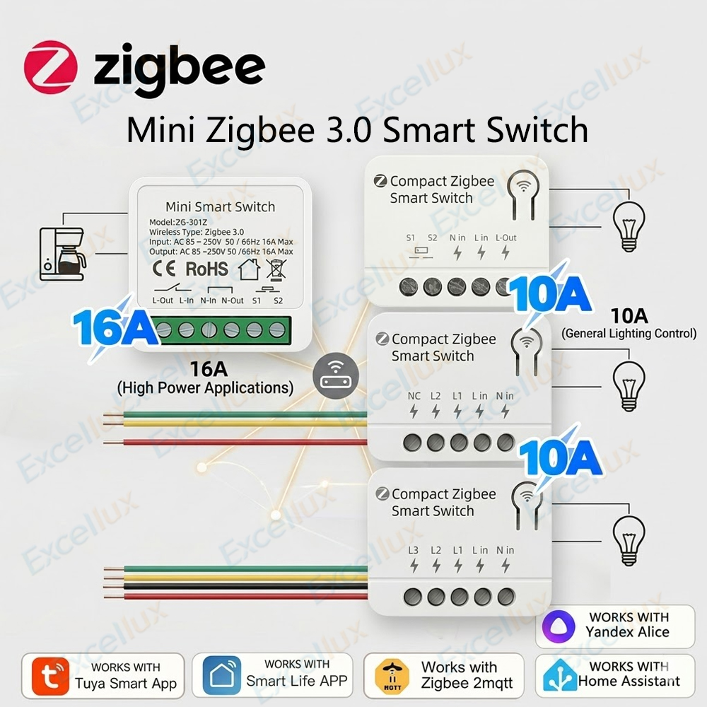 Diy Home Automation Controller - Модуль мини-умного выключателя Zigbee 3.0 DIY