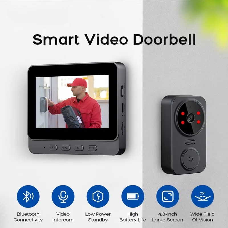Smart Doorbell Wired - Умный видеодомофон M8 с Wi-Fi, двусторонней