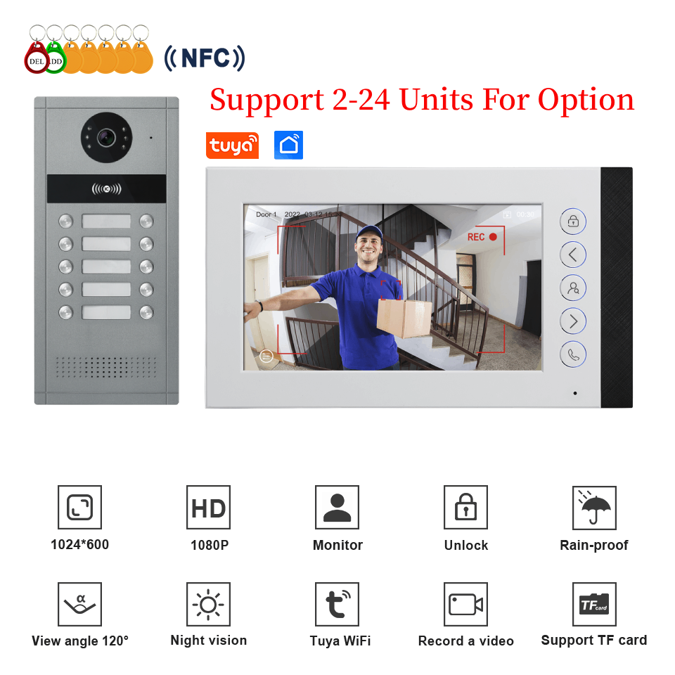 Комплекты видеодомофонов Tuya  – обзор и цена Smart Doorbell Wired