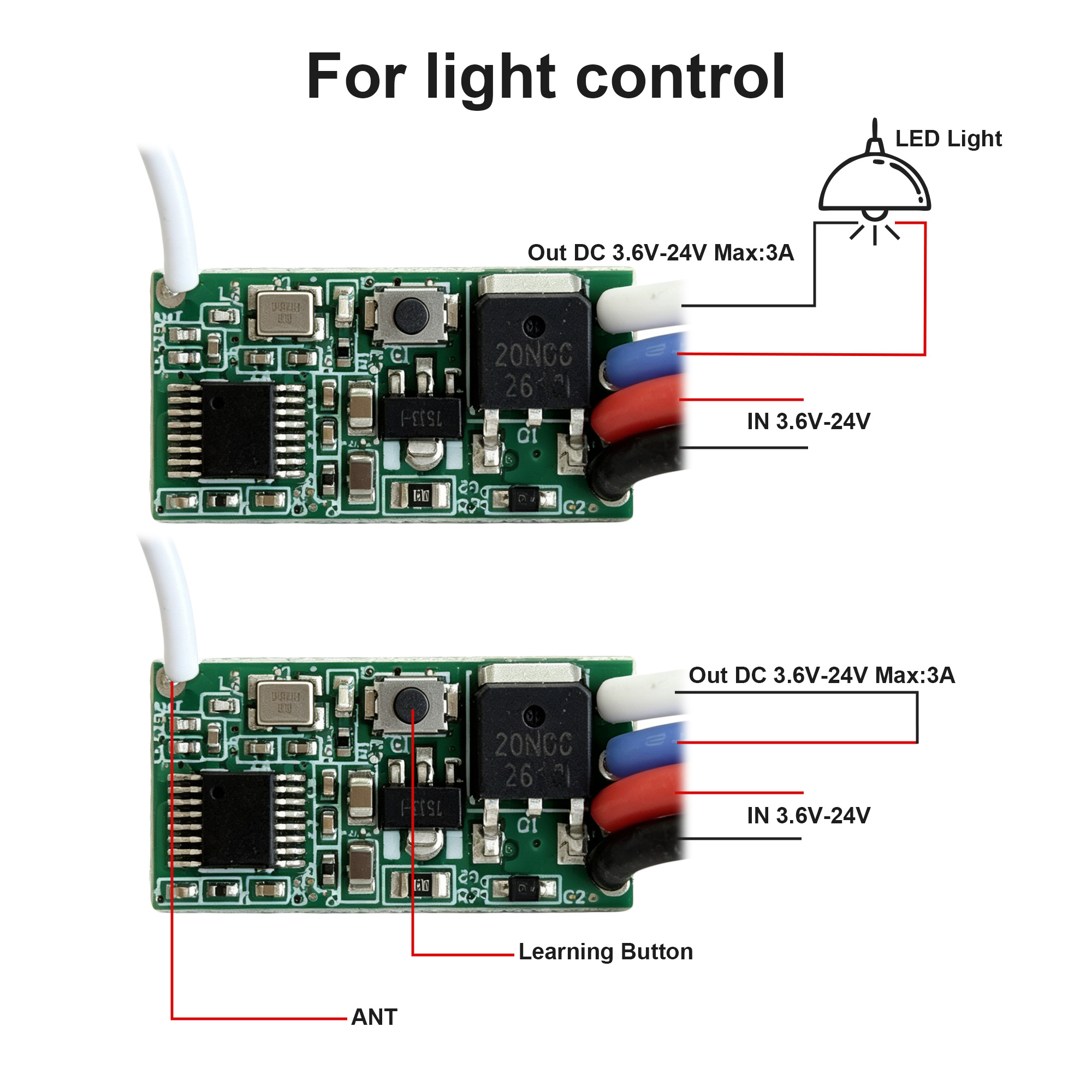 Модуль приемника беспроводного – обзор и цена Diy Home Automation Controller
