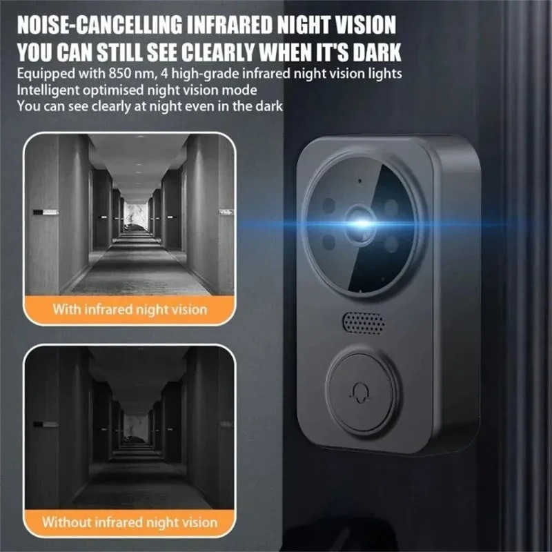 Умный видеодомофон M8 с Wi-Fi, – обзор и цена Smart Doorbell Wired