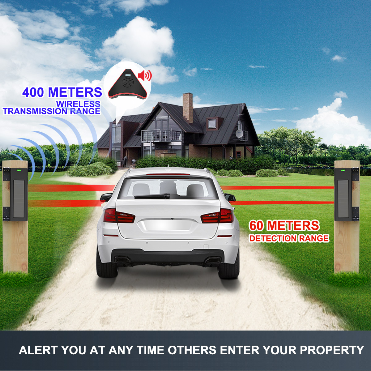Система сигнализации для подъе – обзор и цена Home Automation System Diy